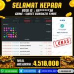 JACKPOT SLOT GACOR MAIN SWEET BONANZA XMAS 22 JANUARI 2026