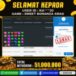 JACKPOT SLOT GACOR MAIN SWEET BONANZA XMAS 19 FEBRUARI 2026