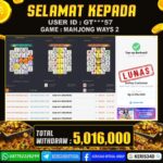 JACKPOT SLOT GACOR MAIN MAHJONG WAYS 2 28 FEBRUARI 2026